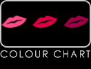 Lip Pencils Colour Chart